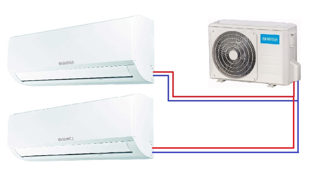 n&aacute;stěnn&aacute; dělen&aacute; klimatizace Olimpia Splendid